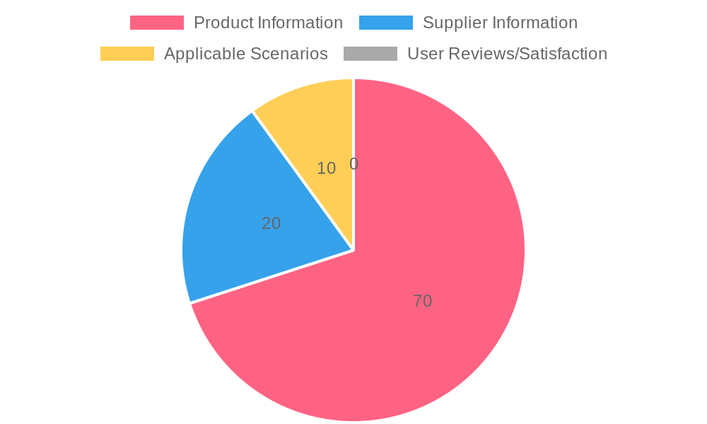 OEM Plastic Cup Manufacturing Machines Insights
