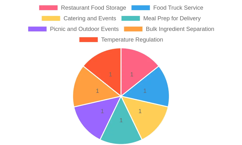 1-liter plastic food containers in use