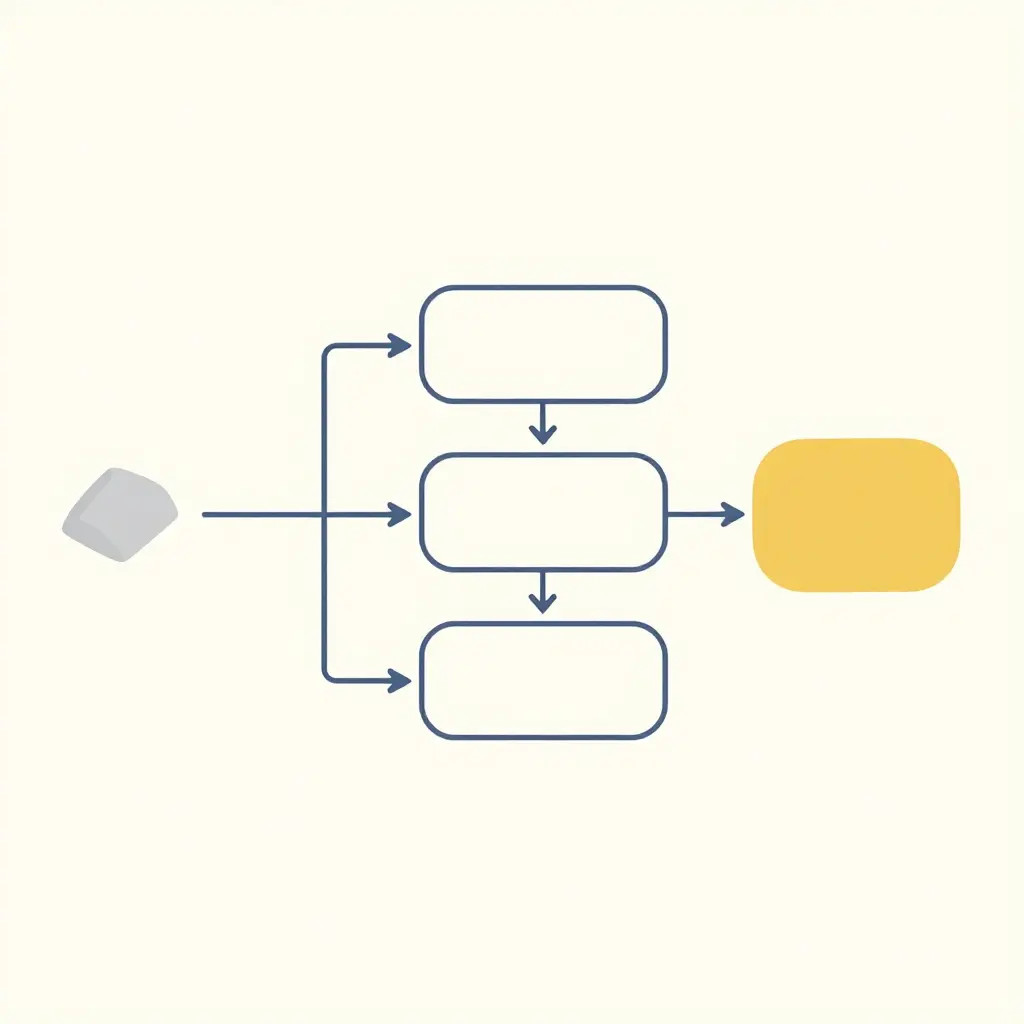 Clean two-dimensional schematic showing a left-to-right decision flow: a measured fill weight value, a comparison against a recommended fill range, a three-branch split for footprint too small, well matched, and oversized, and a final selected box format outcome