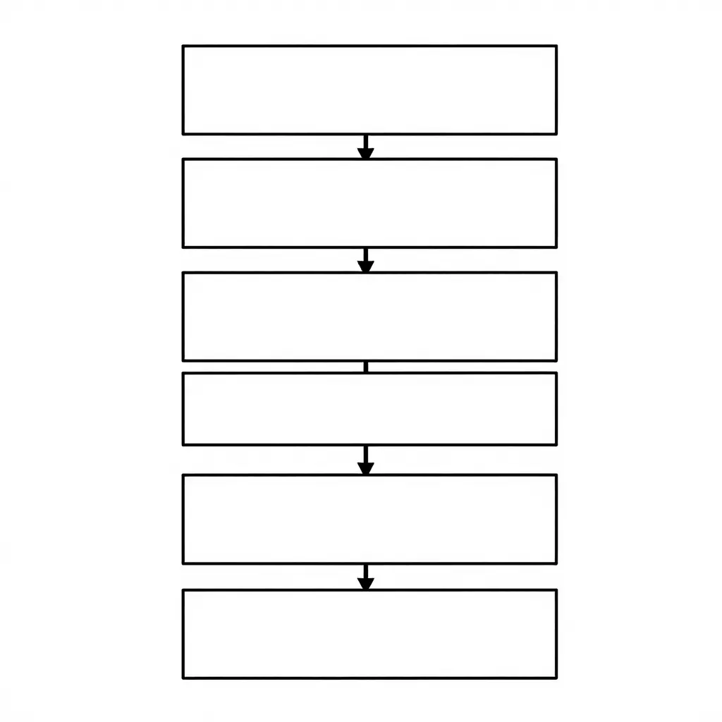 Simplified 2D process flow diagram showing six boxes in vertical descending sequence connected by straight directional arrows, illustrating the root-cause diagnostic order for cross-threading on a filling line